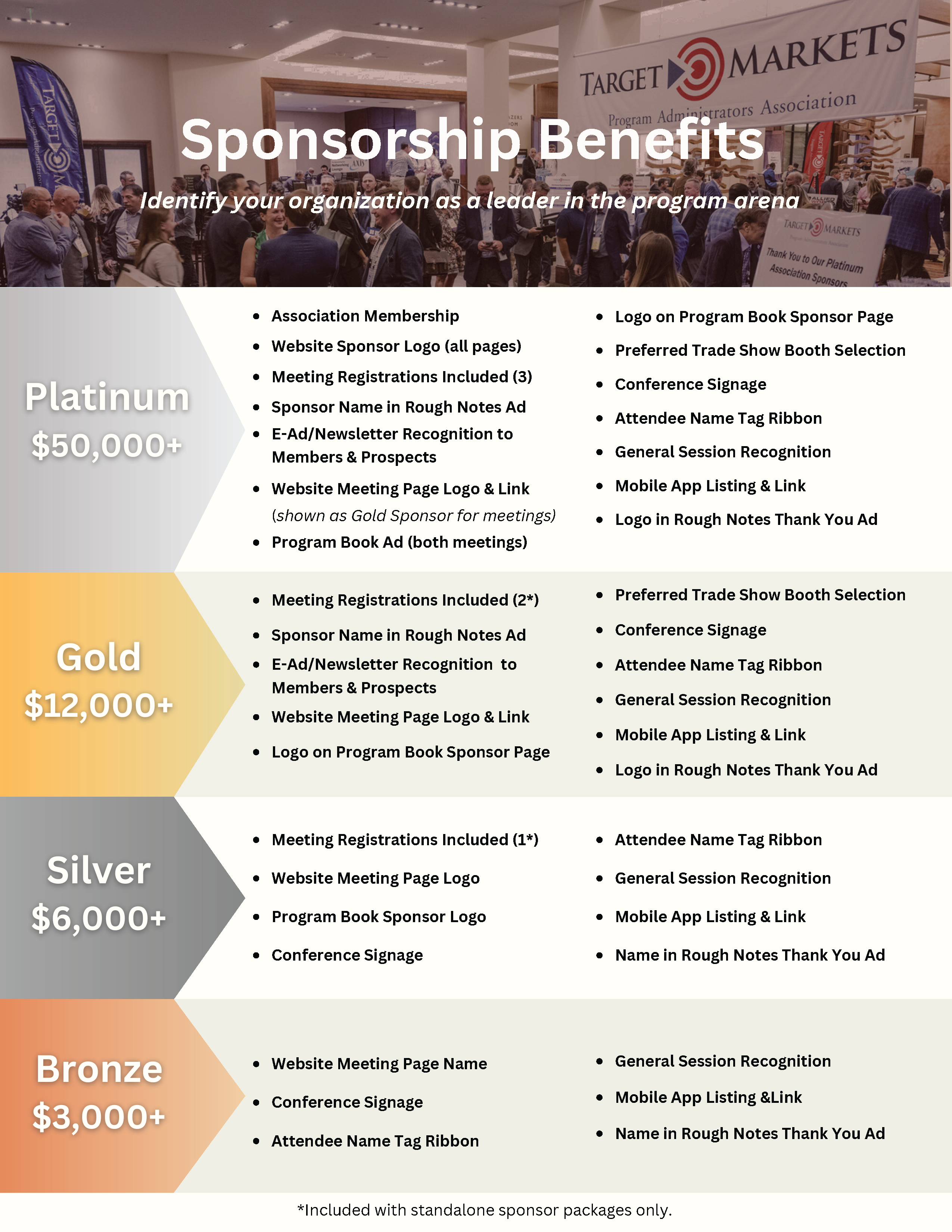 Sponsor Benefits and Opportunities Page 1