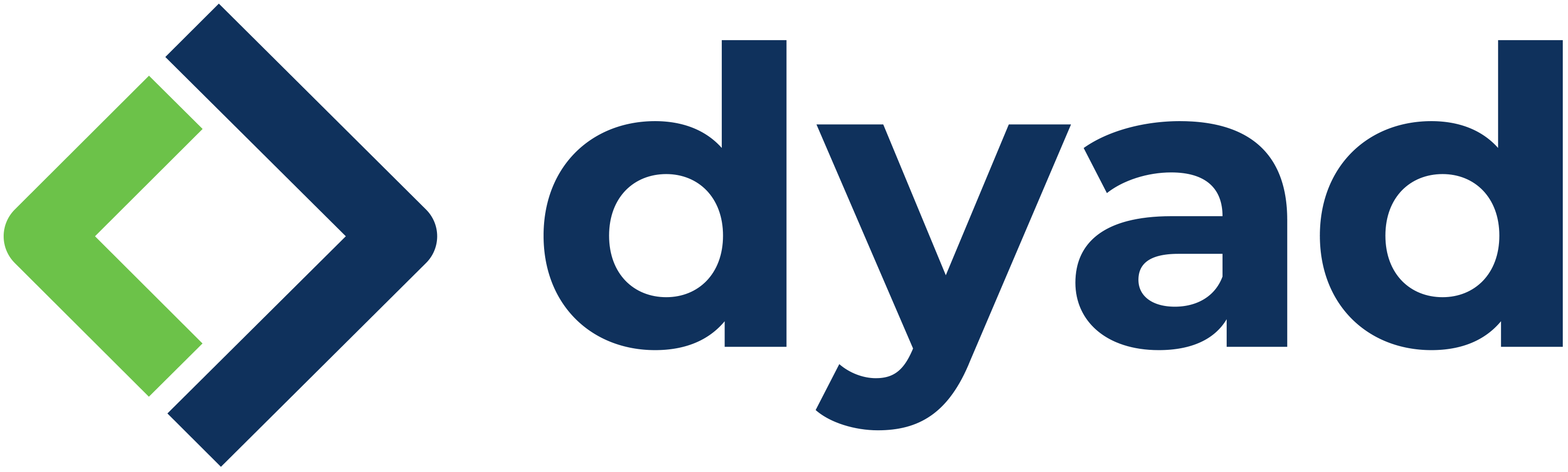 dyad logo